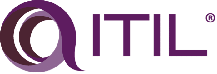 ITIL methodiek